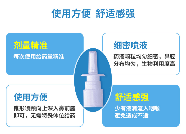 迪康 滴通鼻炎水 16毫升/瓶/盒 4