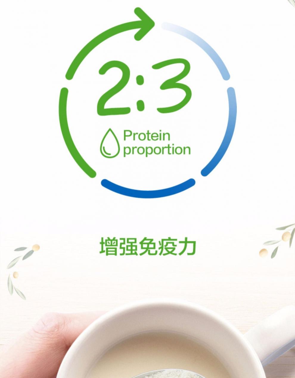 汤臣倍健 蛋白粉 150g/瓶10